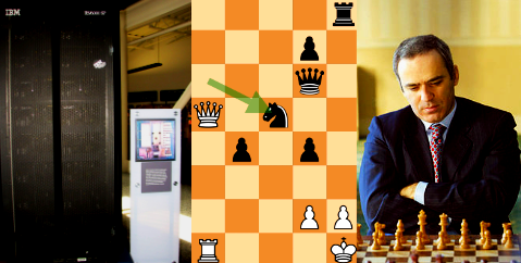 Humanidad vs IA en un tablero de ajedrez (Match Kasparov-Deep Blue)